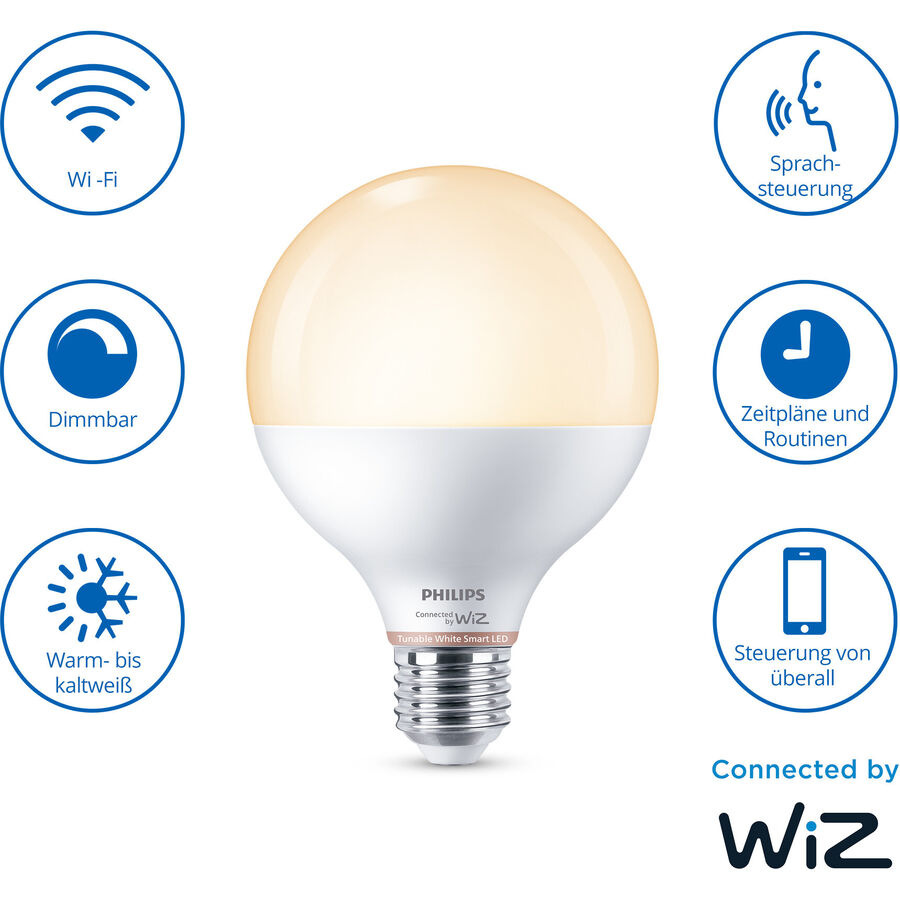 Philips Leuchtmittel Philips