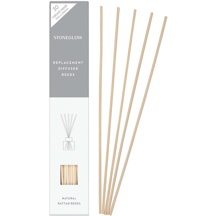 Stoneglow Raumduft Stick