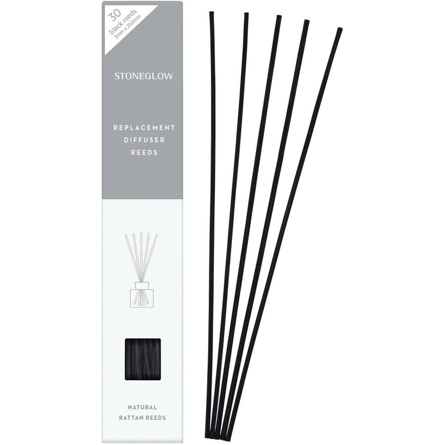 Stoneglow Raumduft Stick